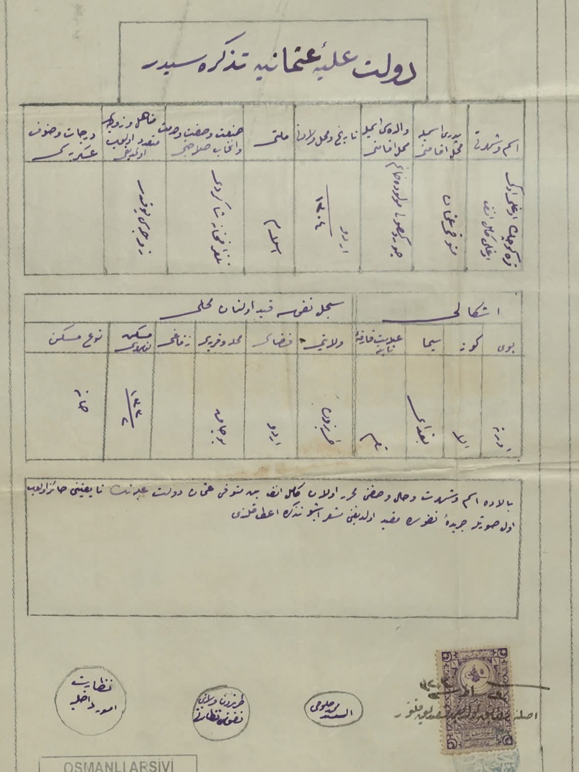 Murat Kasap: Tarihten sayfalar; Ordu ili Bucak mahallesi