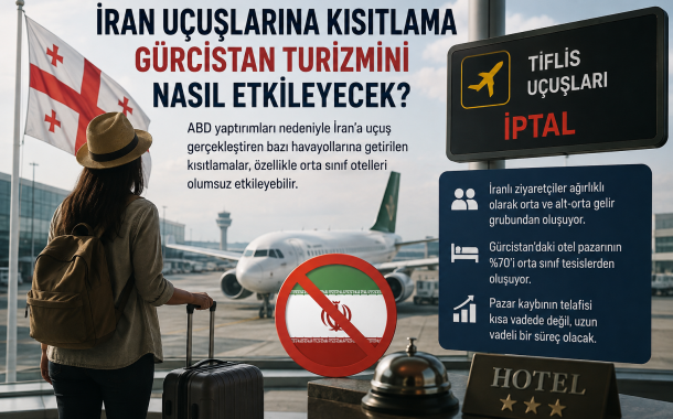 İran uçuşlarına kısıtlama Gürcistan turizmini nasıl etkileyecek?